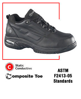 Sporty ESD and Static Control Shoes