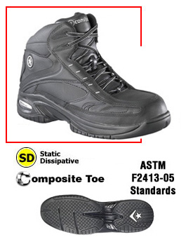 Sporty ESD and Static Control Shoes