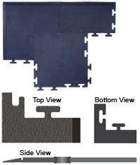 Modular Conductive Flooring