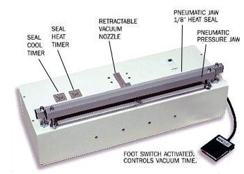 VS-750 Vacuum Sealer