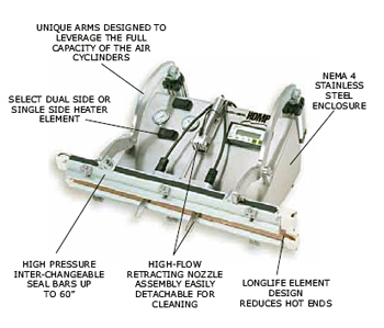 Heavy-Duty Multi-Purpose