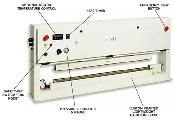 Industrial Feed-Through Sealer